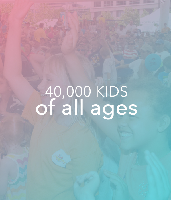 40,000 Kids of All Ages